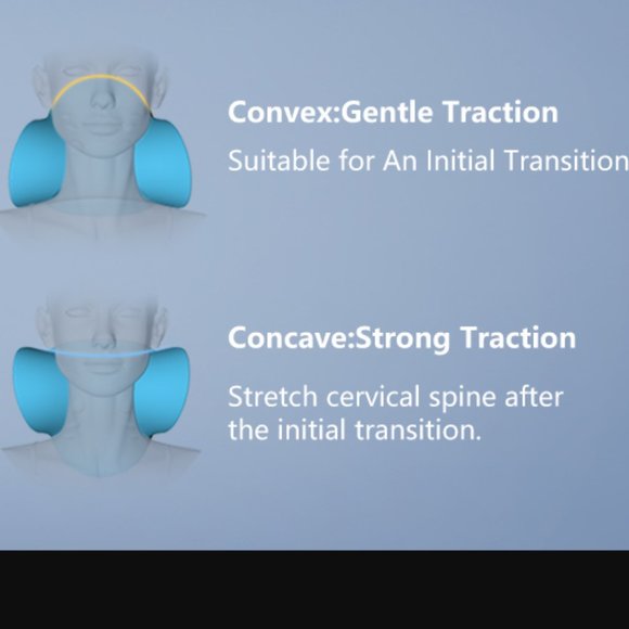 🔥 New Neck and Shoulder Relaxer, Cervical Traction Device Chiropractic Pillow - Picture 7 of 13